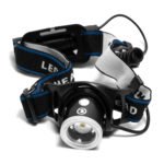 Headlamp- 600 Lumens